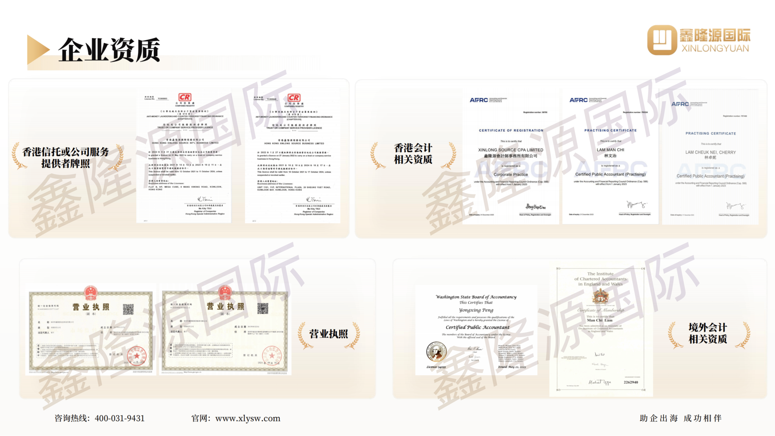 鑫隆源國際企業(yè)資質(zhì)證書