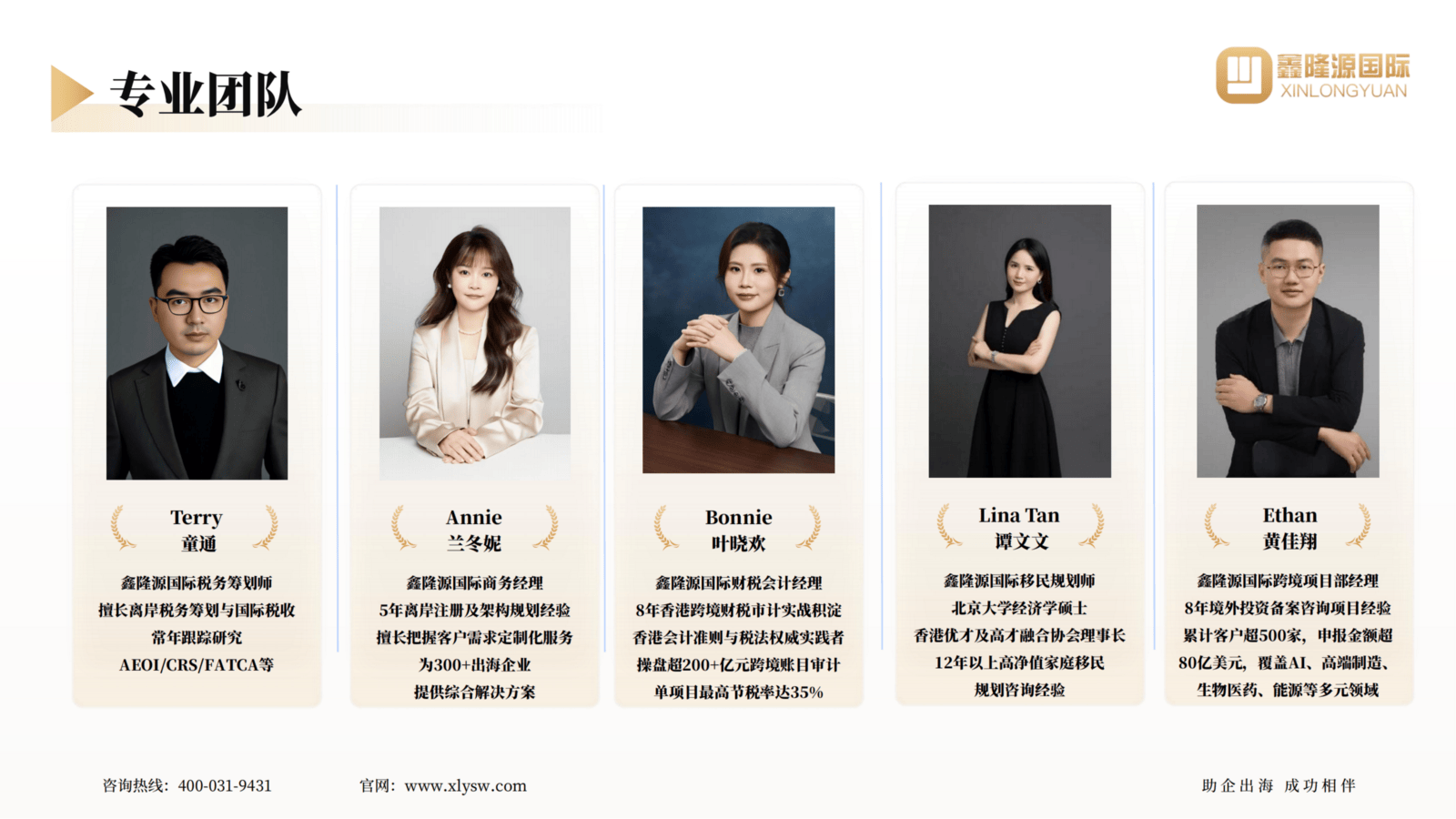團(tuán)隊介紹2_鑫隆源國際